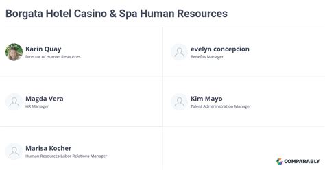borgata human resources phone number|Help .